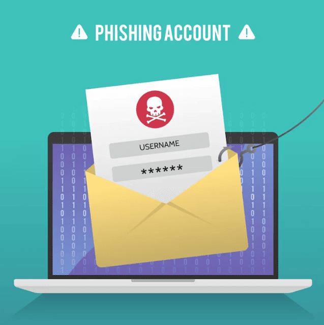 Types Of Crypto Scams